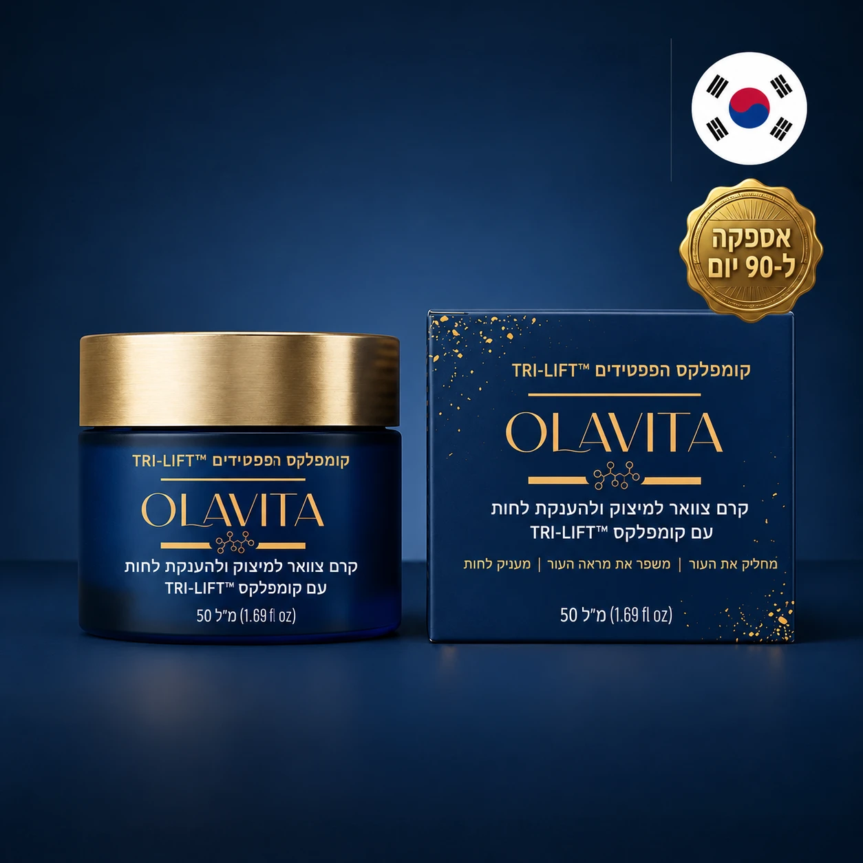 Tri-Lift Peptide Complex™